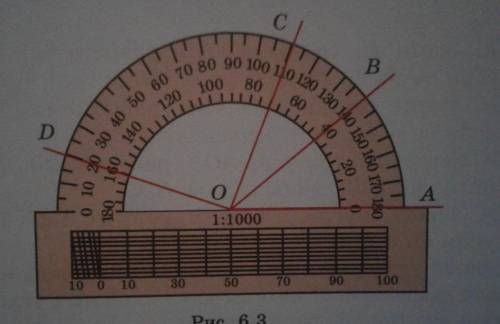 Если градусная мера угла 100 градусов, это угол прямойразвернутыйострыйтупой​