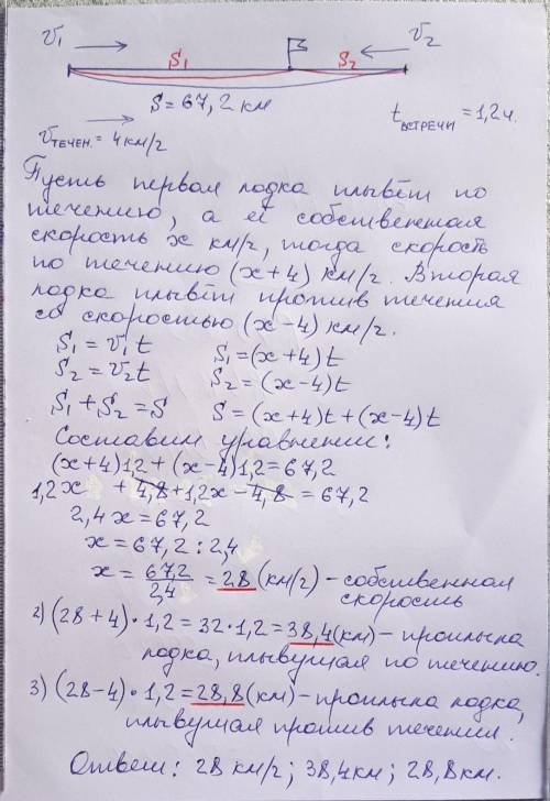 Расстояние между двумя пристанями равно 67.2 км. Из них одновременно навстречу друг другу вышли двел