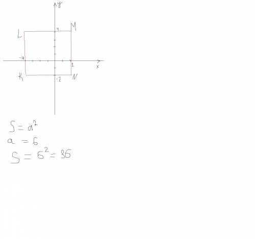 Чему равна площадь квадрата KLMN, если К