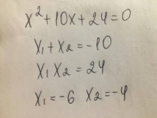 Розв'язати за теоремою Вієта x²+10x+24=0​