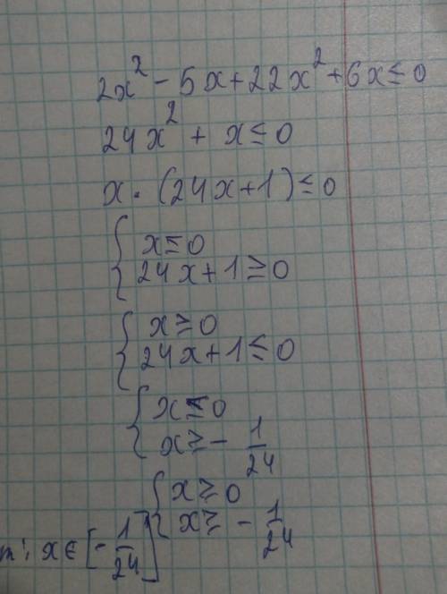 Решите неравенство 2x2-5x+22x2+6x≤0.​