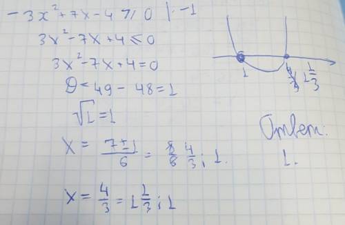 Найдите наиболее целочисленное решение неравенств:-3х²+7х-4>(больше или равно) 0​