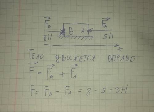 Подпишусь, кто правильно сделаетИзобразите графически силу 5Н, действующую на тело в точке А горизон