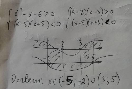 Решите систему неравенство {х^2-x+6>0, (х-5)(х