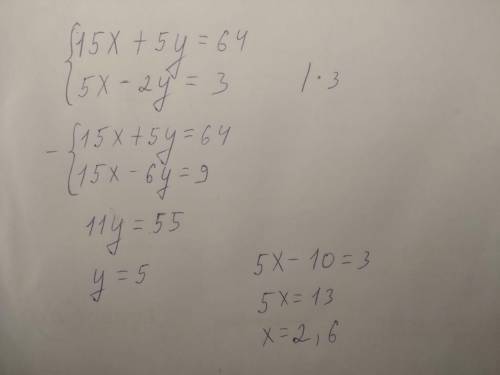 Решите систему уравнений:15x+5y=645x-2y=3Очень
