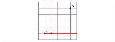 На клетчатой бумаге с размером клетки 1 на 1 отмечены точки A, В и С. Найдите расстояние от точки А