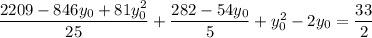 \dfrac{2209 - 846y_{0} + 81y_{0}^{2}}{25} + \dfrac{282 - 54y_{0}}{5} + y^{2}_{0} - 2y_{0} = \dfrac{33}{2}