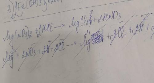 Напишите полное и сокращённое ионное уравнение Mg(NO3)2+2HCl=MgCl2+2HNO3