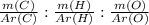 \frac{m(C)}{Ar(C)} : \frac{m(H)}{Ar(H)} : \frac{m(O)}{Ar(O)}