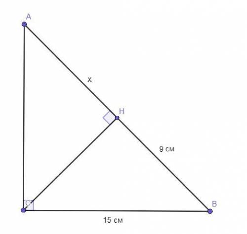 Катет прямокутного трикутника дорівнює 15 см, а його проекція на гіпотенузу — 9 см. Знайдіть площу т