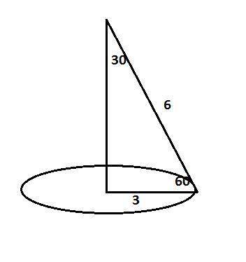 прямокутний трикутник гіпотенуза якого дорівнює 6 см, а один із гострих кутів дорівнює 30 градусів о