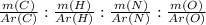 \frac{m(C)}{Ar(C)} : \frac{m(H)}{Ar(H)} : \frac{m(N)}{Ar(N)} : \frac{m(O)}{Ar(O)} }