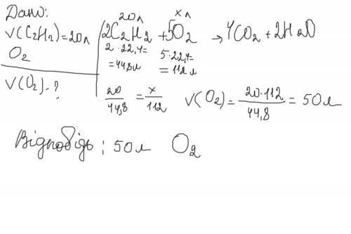 Обчисліть об’єм кисню, що необхідний для повного згоряння 20 л етину НАДО