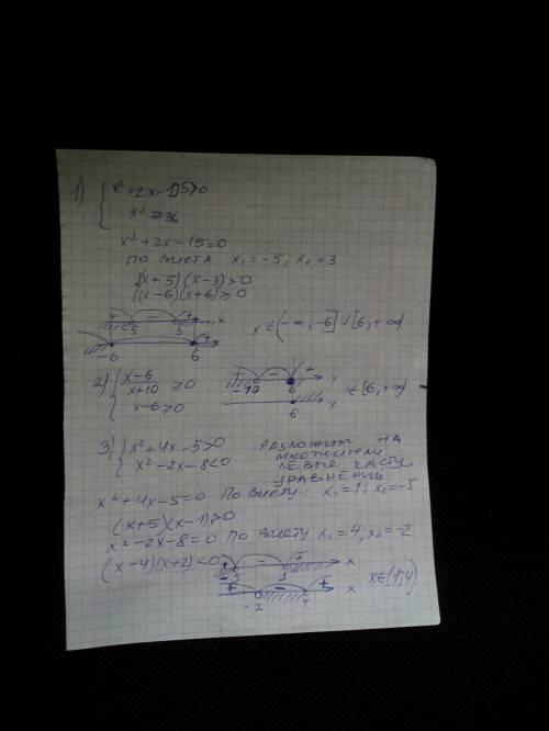 1){х^2+2х-15>0 х^2≥36 2){х-6 ≥0х-6≥0{ х+103){х^2+4х-5>0 х^2-2х-8<0 ​