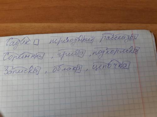 Отметь Х ряд, в котором слова расположены в порядке схем:корень,суффикс,окончание;корень,окончание;п