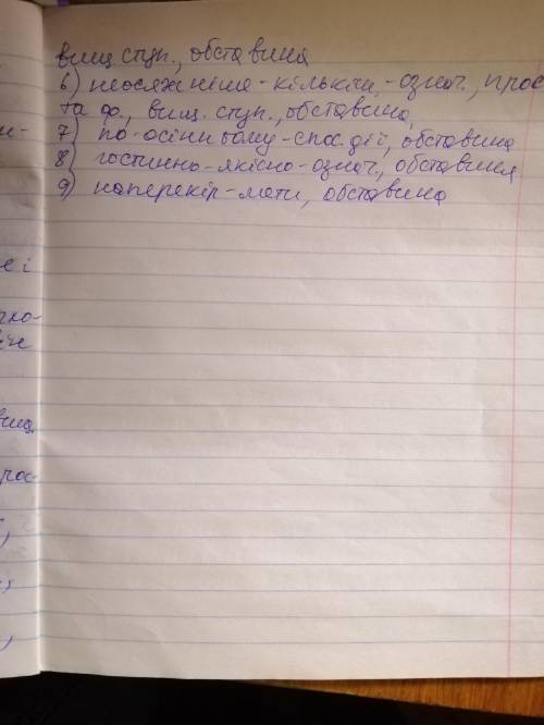 Прочитайте. Зробіть повний морфологічний розбір прислівників. 1. Весною працювалося легше, радісніше