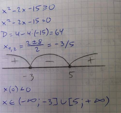 С графика квадратичной функции и методом интерваловрешите неравенство:1) х²- 2х - 15 ≥ 0;2) -х
