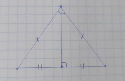 У якого трикутника медиана це висота?​