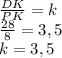 \frac{DK}{PK} = k\\\frac{28}{8} = 3,5\\k=3,5