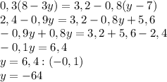 0,3(8-3y)=3,2-0,8(y-7)\\2,4-0,9y=3,2-0,8y+5,6\\-0,9y+0,8y=3,2+5,6-2,4\\-0,1y=6,4\\y=6,4:(-0,1)\\y=-64