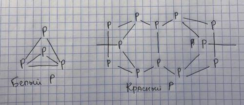 Попытайтесь объяснить, почему белый и красный фосфор -вещества, состоящие только из атомов фосфора,