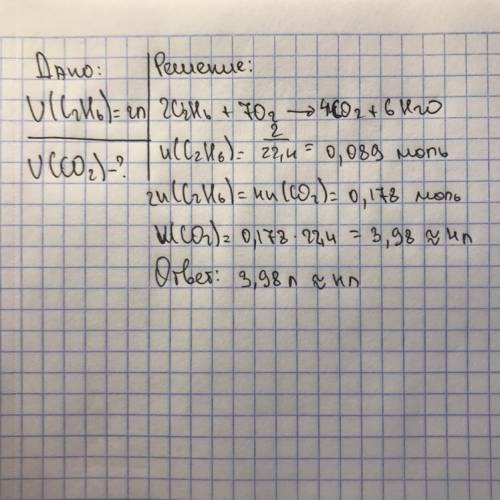 Определите объем углекислого газа, образовавшегося при сгорании 2л этана