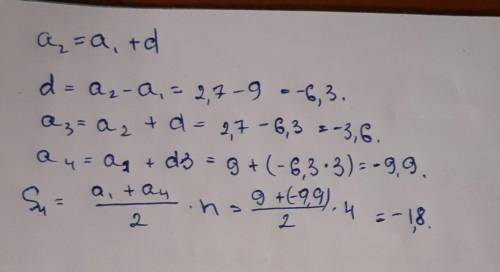 Знайди наступні два члени арифметичної прогресії та суму перших чотирьох членів, якщо a1=9 і a2=2,7.