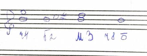 Від ноти сі вгору побудуйте інтервали Ч4 В2 М3 Ч8будьте ласкаві зробіть будь ласка будь ласка ІВ​