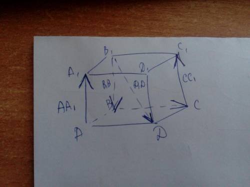 или с 6 или с 7 Желательно с объяснением 6) ABCDA1B1C1D1 — куб, ребро которого равняется 1. Известно