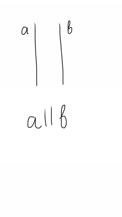 Нарисуйте параллельные прямые. Обозначьте нарисованные прямые: a и b. Запишите, используя соответств