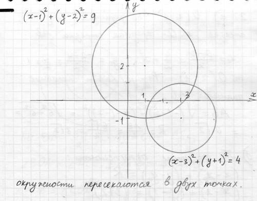 2. а) [2] АВ – диаметр окружности с центром О. Найдите координаты центра окружности и вычислите её