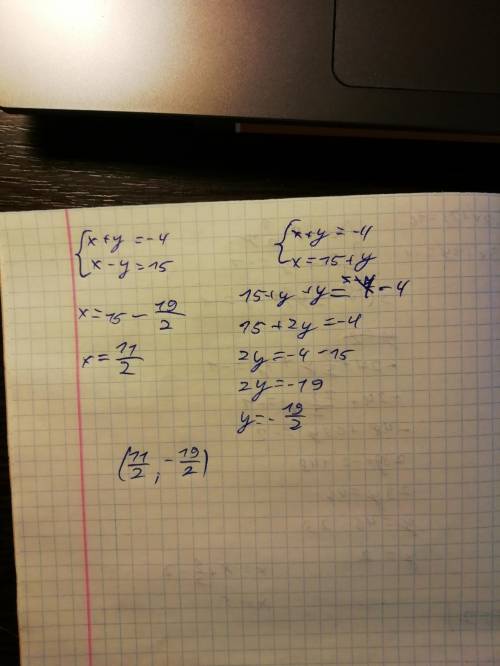Реши систему уравнений: {x+y=−4 x−y=15​