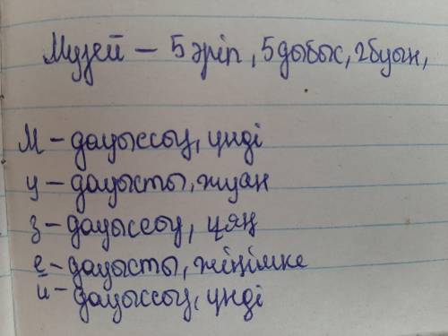 (сделай фонетический разбор): музей. на казахском языке Му-зей - ... буын, ... әріп, ... дыбыс
