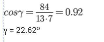 Найти cos угла между векторами а(5;12) и b(0;7)​