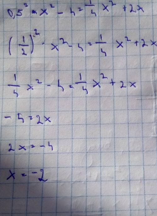 Решите уравнение : (0,5x-2)(0,5x+2)=1/4x2+2x