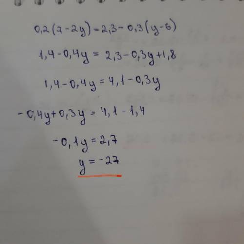 Розв'яжіть рівняння 0,2(7-2у)=2,3-0,3(у-6) ​