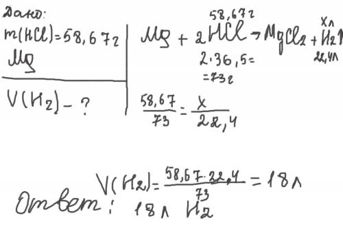 Какой объём газа выделится при взаимодействии магния с хлоридной кислотой (НКІ) массой 58,67 г