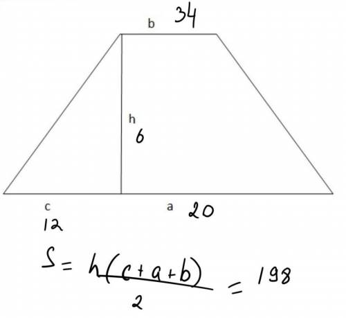 На рисунке изображена трапеция, где a=20, b=34, c=12, h=6. Определи её площадь.​