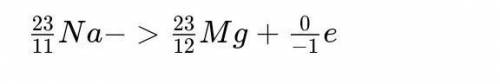 Запиши уравнение β-распада изотопа натрия — 24. Порядок записи: материнское ядро, дочернее ядро, бет