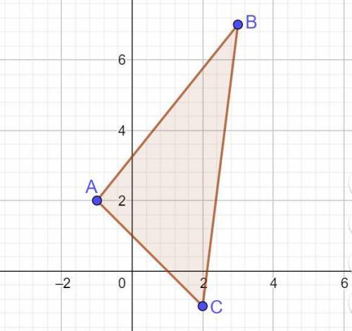Знайдіть косинуси кутів трикутника ABC, якщо А (-1, 2), В (3, 7), С (2, -1). Установіть вид трикутни
