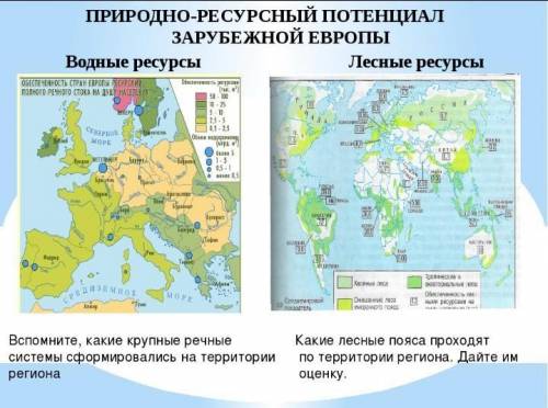 нужен ответ Дать характеристику природно-ресурсному потенциалу и отраслевой структуре Зарубежной Евр