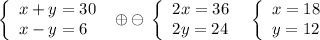\left\{\begin{array}{l}x+y=30\\x-y=6\end{array}\right\; \oplus \ominus \; \left\{\begin{array}{l}2x=36\\2y=24\end{array}\right\; \; \left\{\begin{array}{l}x=18\\y=12\end{array}\right