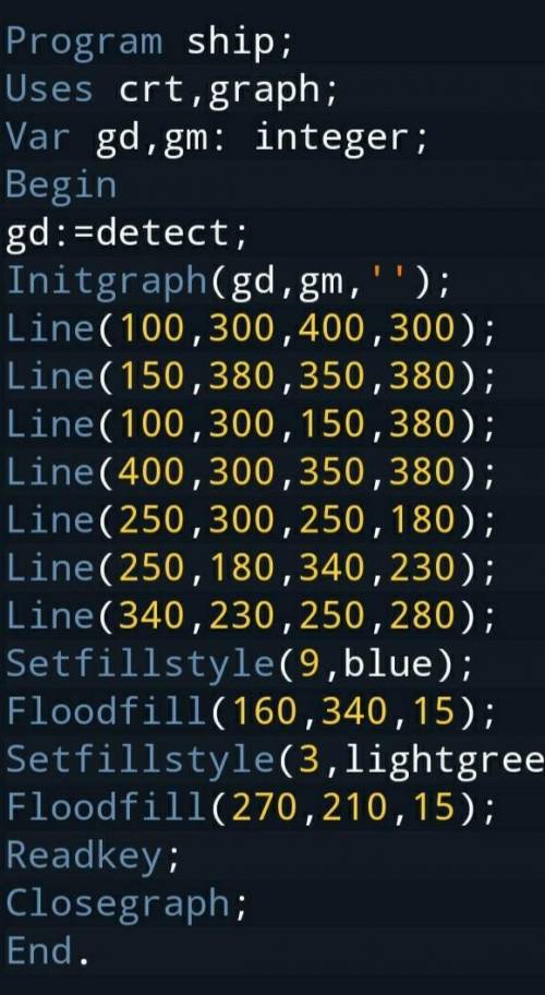 составить программу для построения корабликов (4 задание)