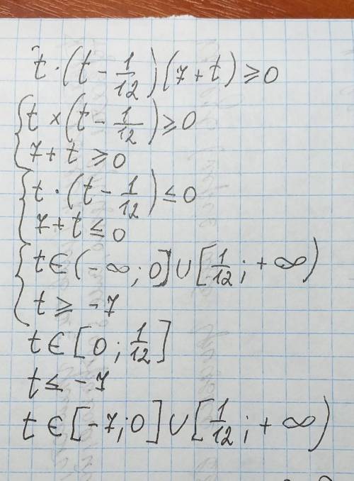 Реши неравенство t*(t−1/12)(7+t)≥0 . Очень