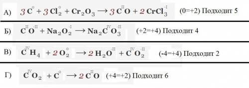 С объяснением Установите соответствие между схемой реакции (левый столбец) и изменением степени окис