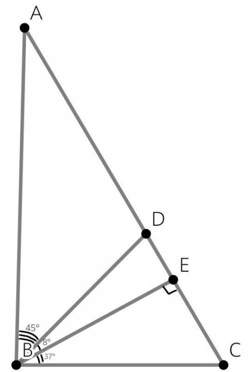 ЛЮДИ Кут між висотою і бісектрисою, проведений з вершини прямого кута прямокутного трикутника, дорів