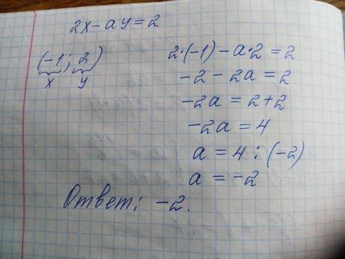 Знайдіть число a, щоб графік рівняння 2х - ау = 2 проходив через точку (-1;2) НУЖНО