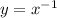 y = {x}^{ - 1}