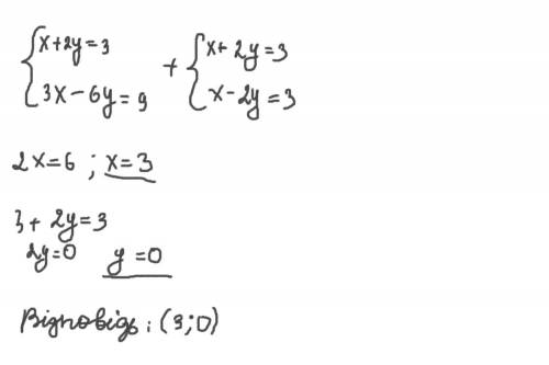 Знайдіть розв’язки системи {x+2y=3, 3x-6y=9}