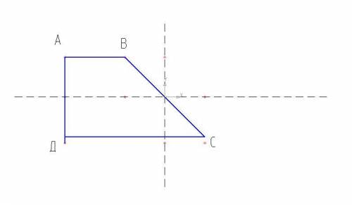 Найдите площадь прямоугольника с вершинами в точках А(-5;2) В(-2;2) С(2;-2) Д нужно!